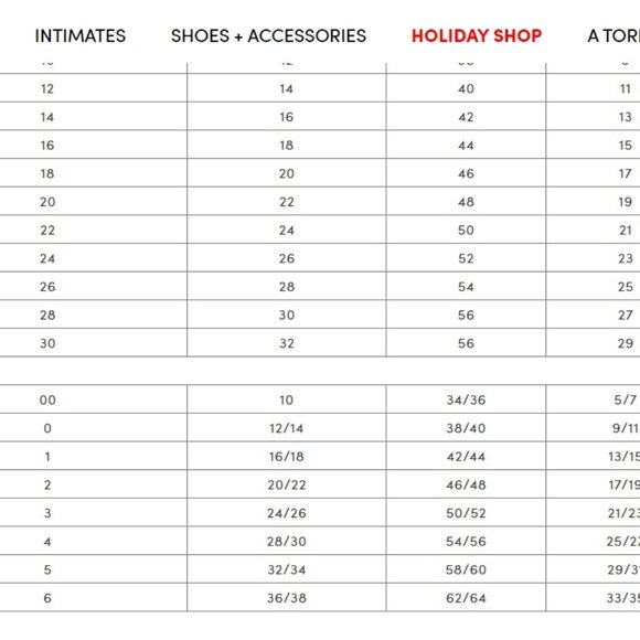 NEW $215 Torrid Maxi Fit & Flare faux Fur Long Hooded Puffer Jacket Coat 3 22/24 - Picture 7 of 7